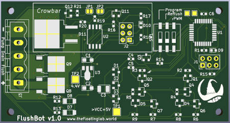 Printed Circuit Board Design