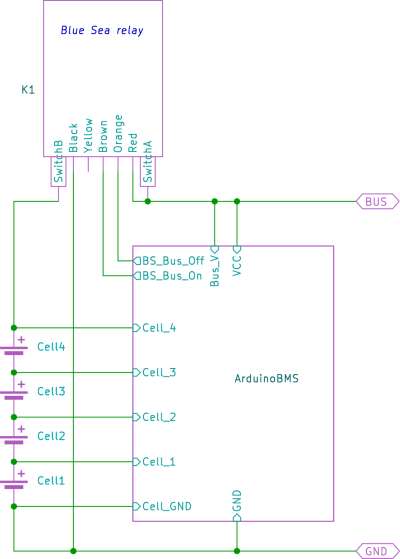 Single bus installation