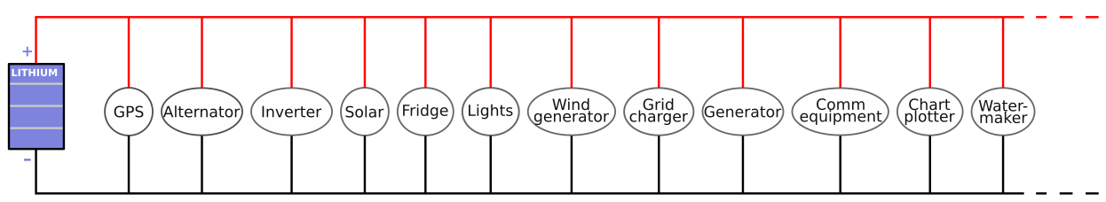 Drop-in lithium replacement