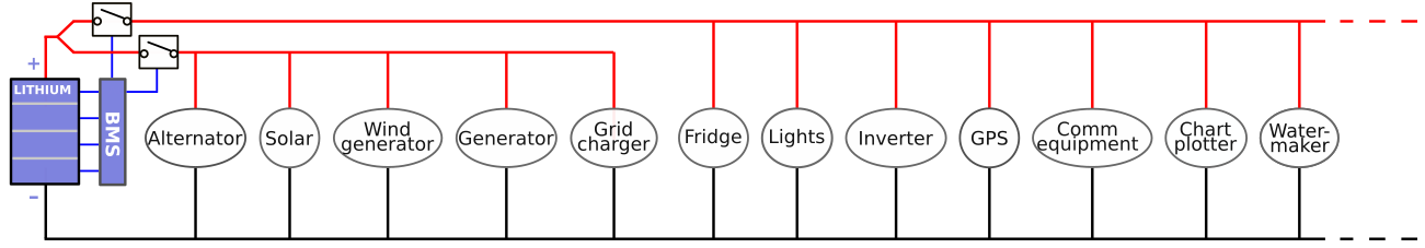 Lithium overdischarge protect, charge term. by disconnection